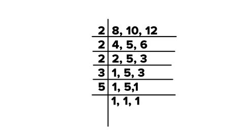 greatest 3 digit number exactly divisible by 8 10 12